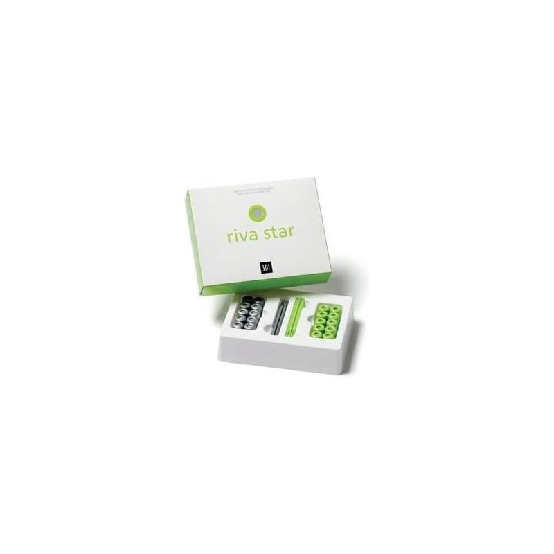 RIVA STAR kit