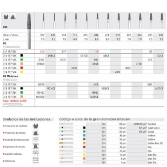 FG D7/6 855-025 FG DIAM. MEDIO 6U.