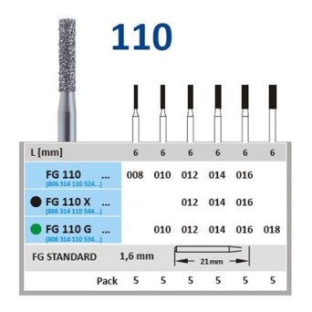 110-010 FG DIAMANTE FIG.836 5u