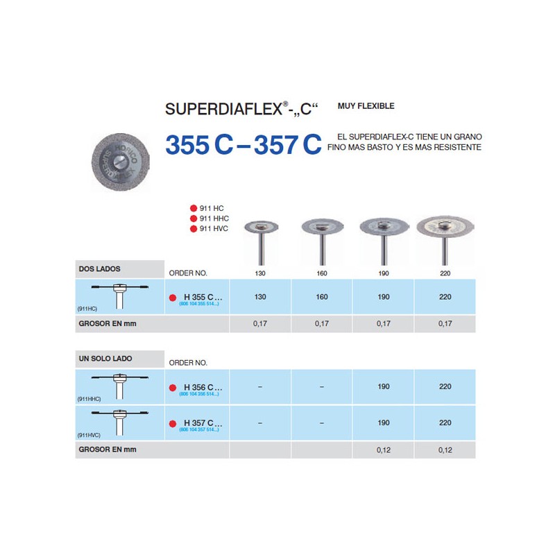 H355C-220 PM DISC.DIAM.SUPERFL
