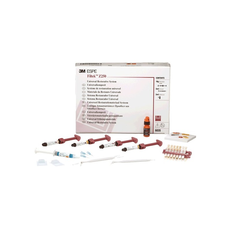 FILTEK Z250 kit intro jeringas