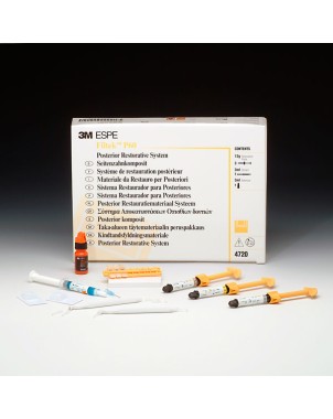 4720 FILTEK P60 JERINGAS KIT INTRODUCCION