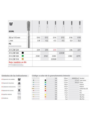 FG 225/6  830RL-012 FG DIAM. MEDIO 6U.