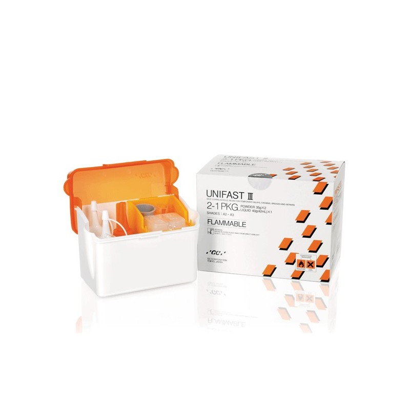 UNIFAST III (A2/A3) kit intro