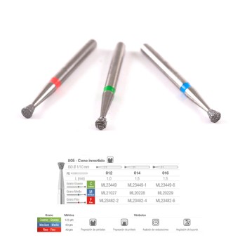 805C-012 FRESA FG DIAMANTE FIG 010 GRUESO 5 U.