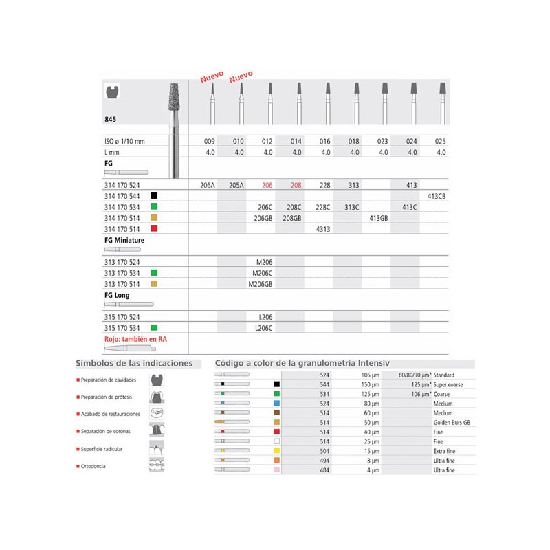FG 206/6  845-012 FG DIAM. MEDIO 6U.