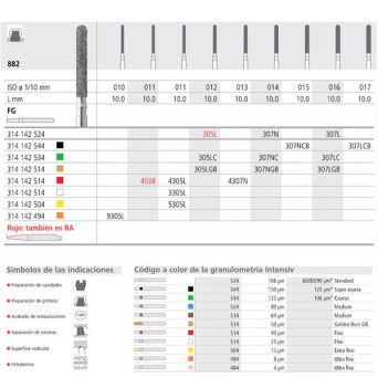 FG 305L/6  882-012 FG DIAM. MEDIO 6U.
