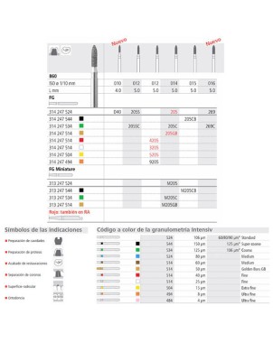FG 205/6 860-014 FG DIAM. MEDIO 6U.