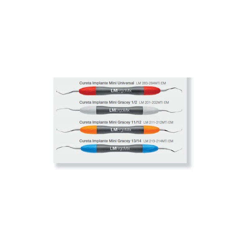 CURETA IMPLANTES LM ergomix 201/202M TI