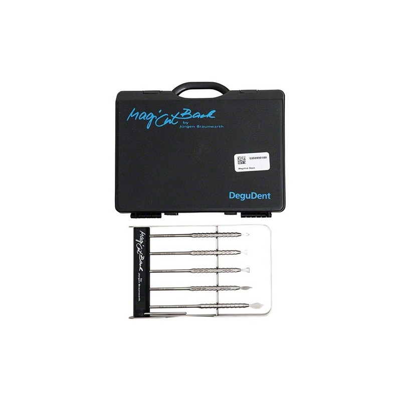 MAGICUT kit