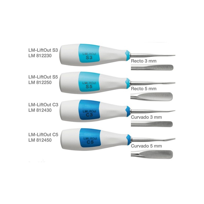 LUXADOR LIFTOUT LM S3 recto 3 mm