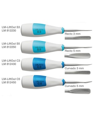 LUXADOR LIFTOUT LM S3 recto 3 mm
