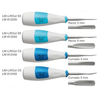 LUXADOR LIFTOUT LM S5 recto 5 mm
