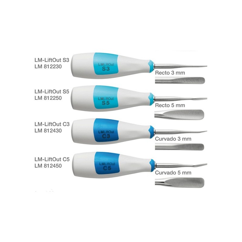 LUXADOR LIFTOUT LM S2 recto 2,5 mm