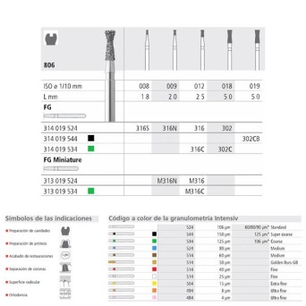 FG 302/6  806-018 FG DIAM. MEDIO 6U.