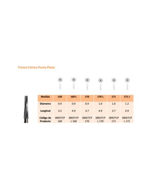 169 FG CARB.TUNGS.FIG.23 5uds.