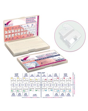 Bracket ML Cerámico Roth .018 kit