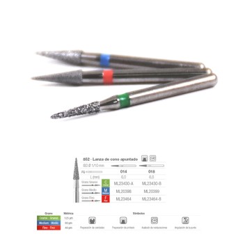 852C-014 FRESA FG DIAMANTE FIG 164 GRUESO 5 U.