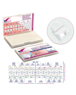 Bracket ML Cerámico MBT .022 kit