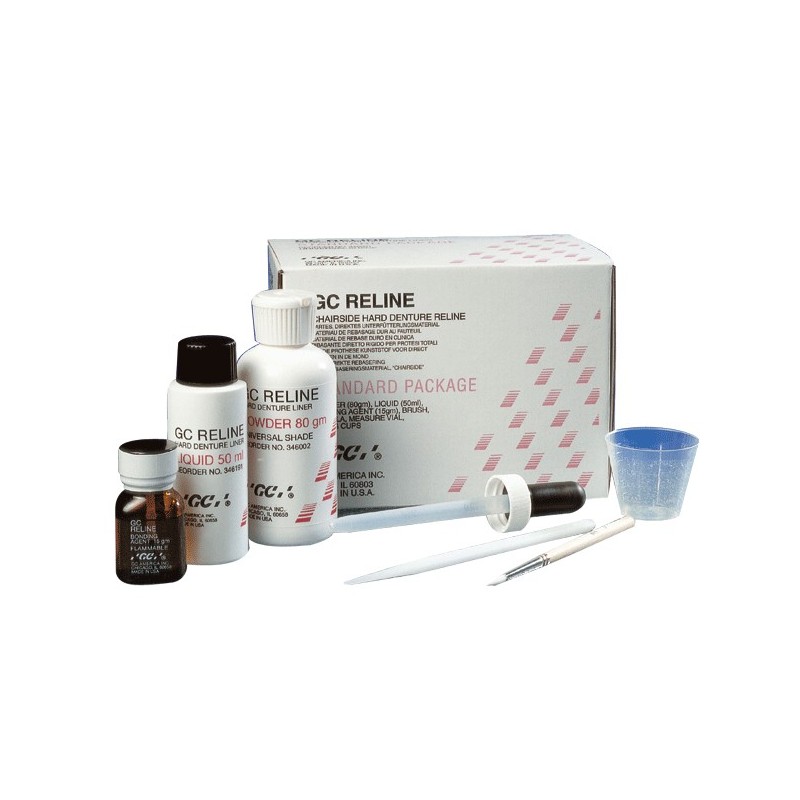 RELINE kit