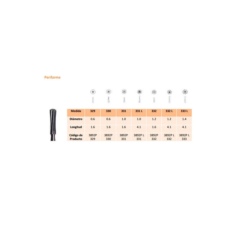 331L FG CARB.TUNGS.FIG.7 5uds.