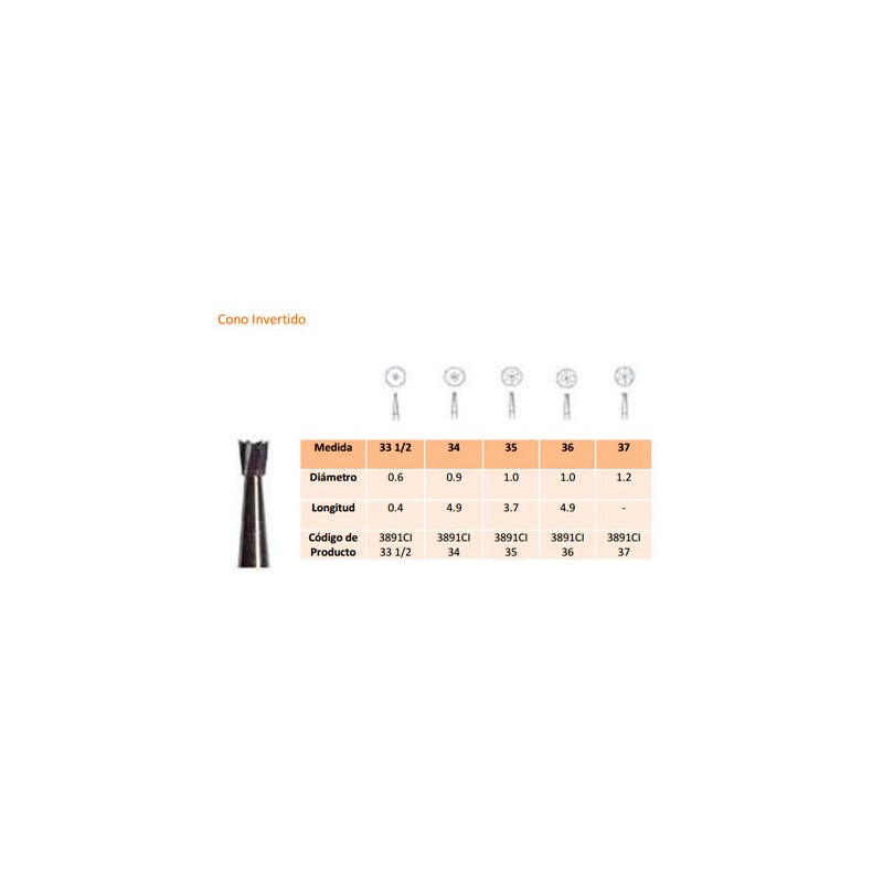 37 FG CARB.TUNGS.FIG.2 5uds.