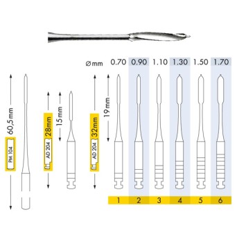 FRESA PEESO MAILLEFER 1 32 mm 6 ud