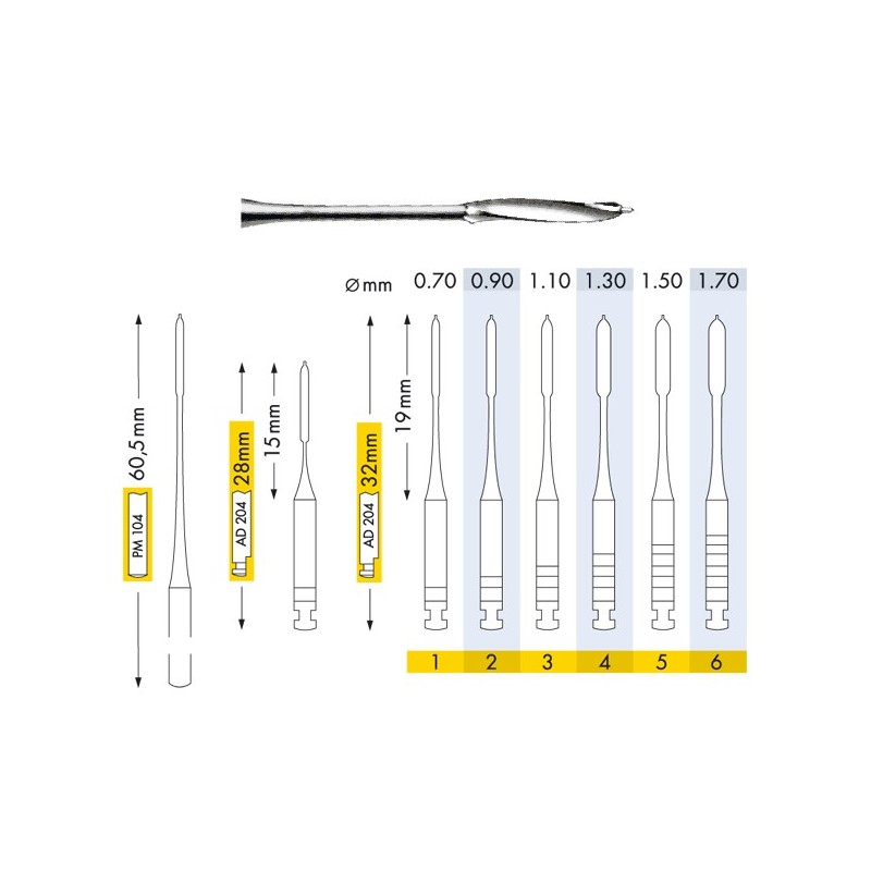 FRESA PEESO MAILLEFER 1 32 mm 6 ud