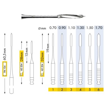 FRESA PEESO MAILLEFER 3 32 mm 6 ud