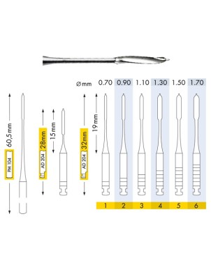 FRESA PEESO MAILLEFER 3 32 mm 6 ud