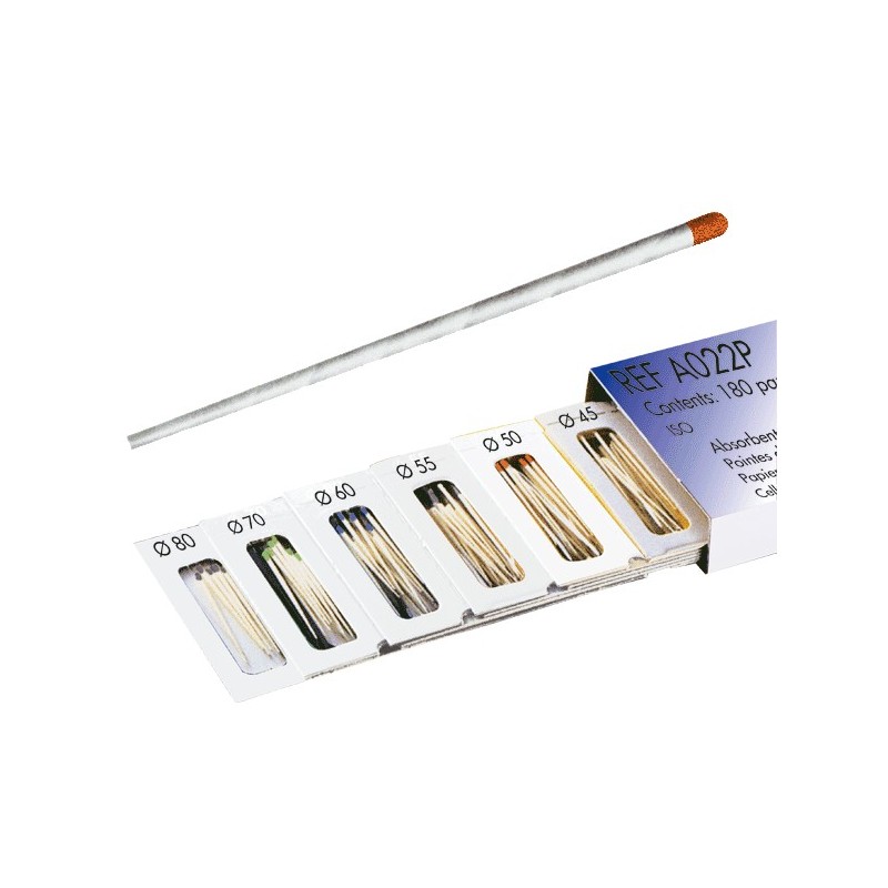 PUNTAS PAPEL MAILLEFER esteril 50 180 ud