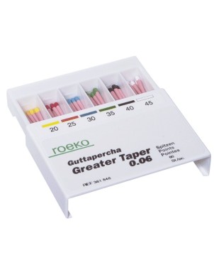 PUNTA GUTA ROEKO GREATER TAPER conic 4 40 60 ud