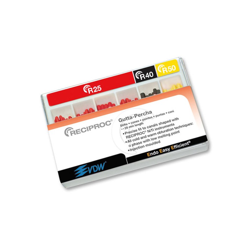 PUNTA GUTAPERCHA RECIPROC VDW R50 28 mm 60 ud