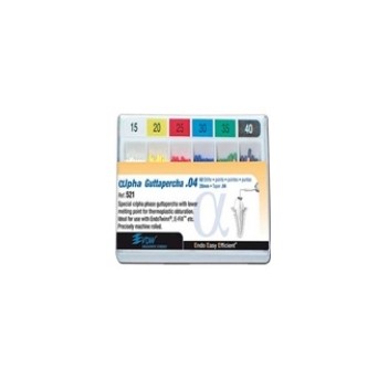 ALPHA PUNTA VDW GUTAPERCHA 04 28 mm nº 20 60 ud