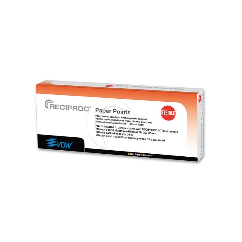 PUNTA PAPEL RECIPROC VDW 29 mm R25 144 ud