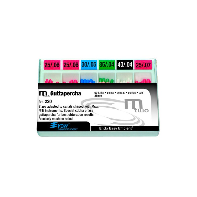 GUTAPERCHA MTWO CONICIDAD .04 Nº35 60u.