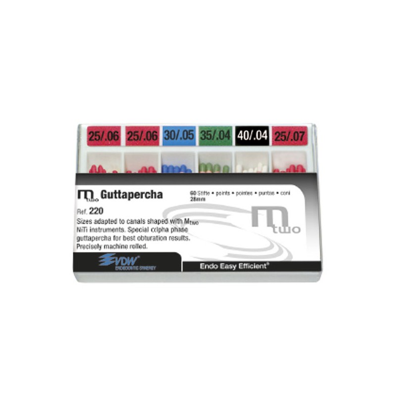 GUTAPERCHA MTWO CONICIDAD .06 Nº40 60u.