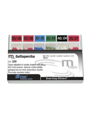 GUTAPERCHA MTWO CONICIDAD .06 Nº40 60u.