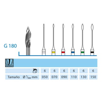 FRESAS GATTES KOMET G180.204.090 15 mm 6 ud