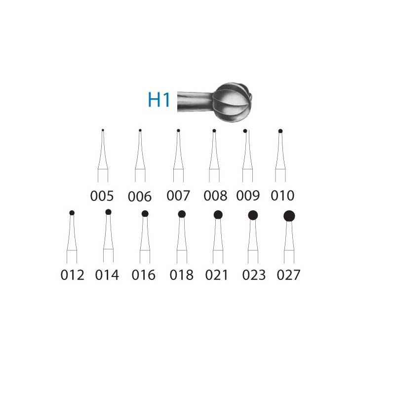 H1.314.021  KOMET FRESA C. TUNGSTENO BOLA TURBINA ø 021  5 ud.