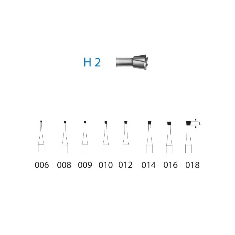H2.314.018  KOMET FRESA C. TUNGSTENO CONO INVERTIDO TURBINA ø 018  5 ud.