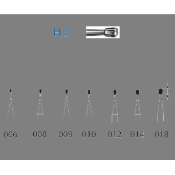 H7.314.009  KOMET FRESA C. TUNGSTENO PERA TURBINA ø 009  5 ud.