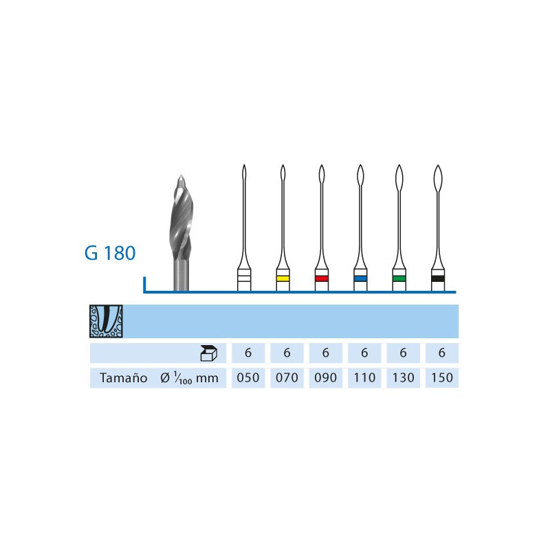 FRESAS GATTES KOMET G180.204.050 15 mm 6 ud