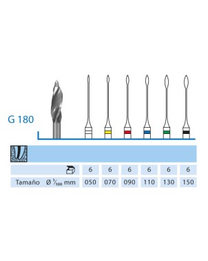 FRESAS GATTES KOMET G180.204.050 15 mm 6 ud