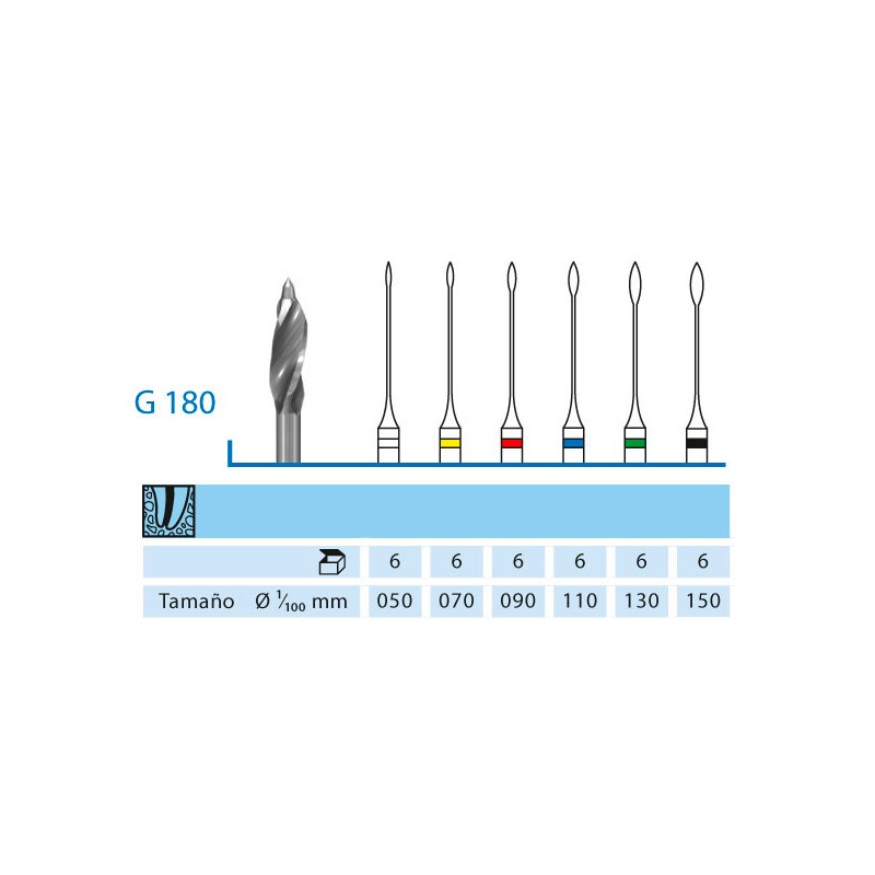 FRESAS GATTES KOMET G180.204.130 15 mm 6 ud