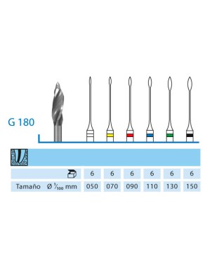 FRESAS GATTES KOMET G180.204.070 15 mm 6 ud
