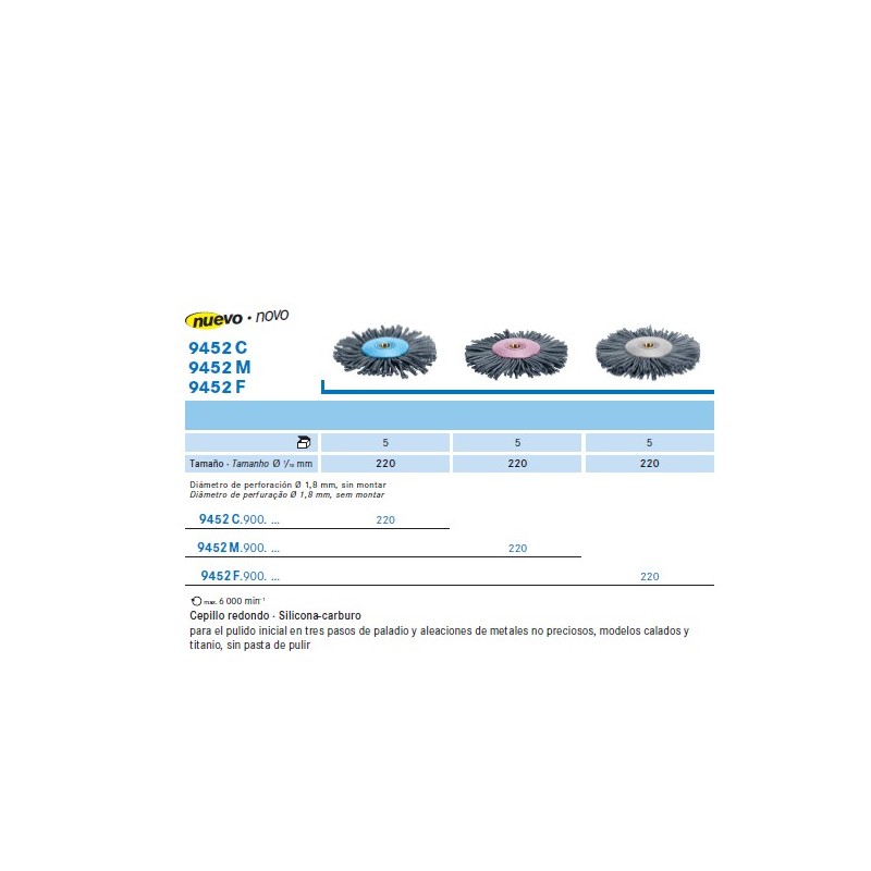 9452F.900.220 KOMET cepillo gris silicona/carburo