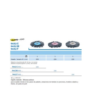 9452F.900.220 KOMET cepillo gris silicona/carburo