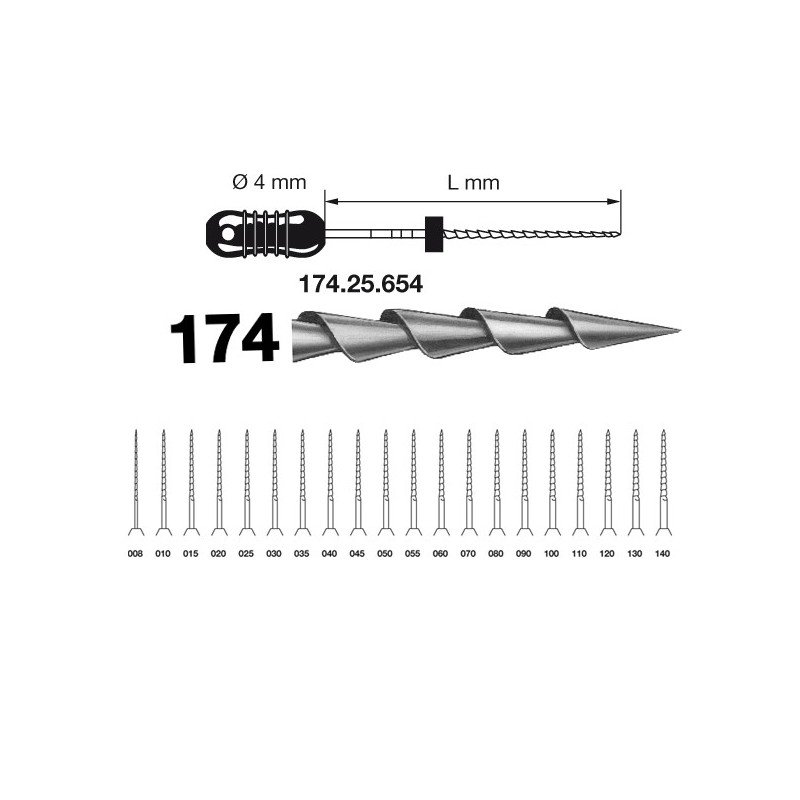 LIMAS HEDSTROM KOMET 21 mm 080 6 ud