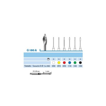 FRESAS GATTES KOMET G180A.204.110 11 mm 6 ud